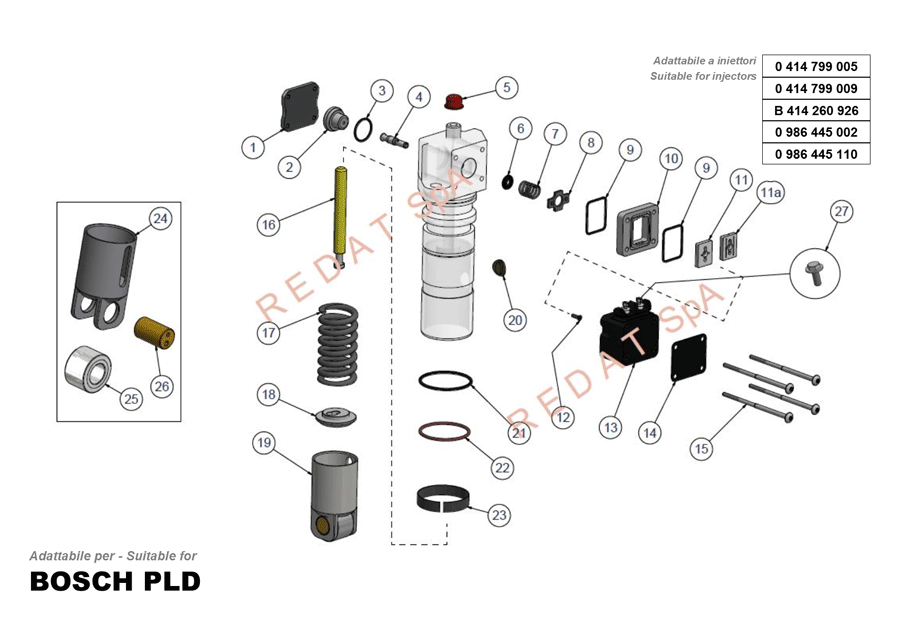 BOSCH PLD